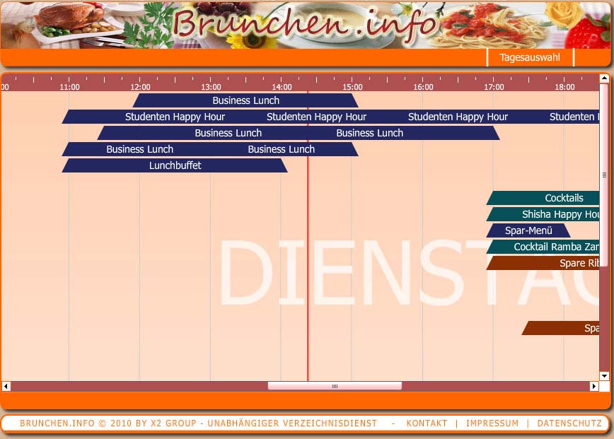 brunchen.info Angebote